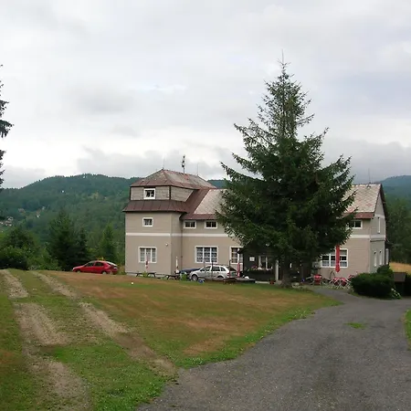 Vendégház Panorama