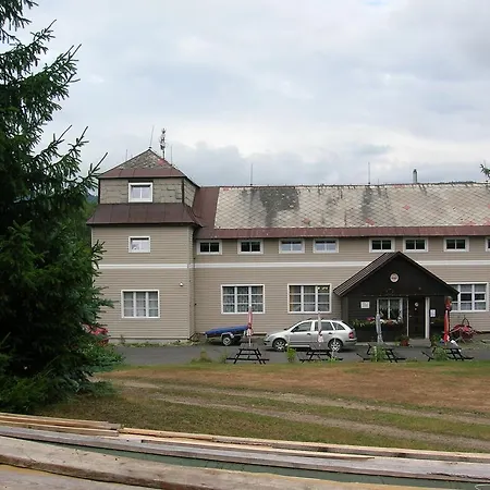 Panorama *